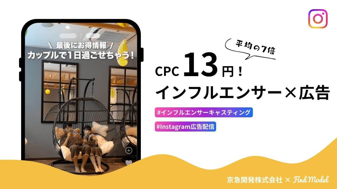 驚異の【クリック単価13円】を記録した「旅行系インフルエンサー×広告配信」とは？施策成功のポイントを解説！